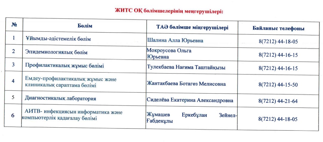 Витебск жезөкшелерінің профильдері Витебск жезөкшелерінің профильдері
